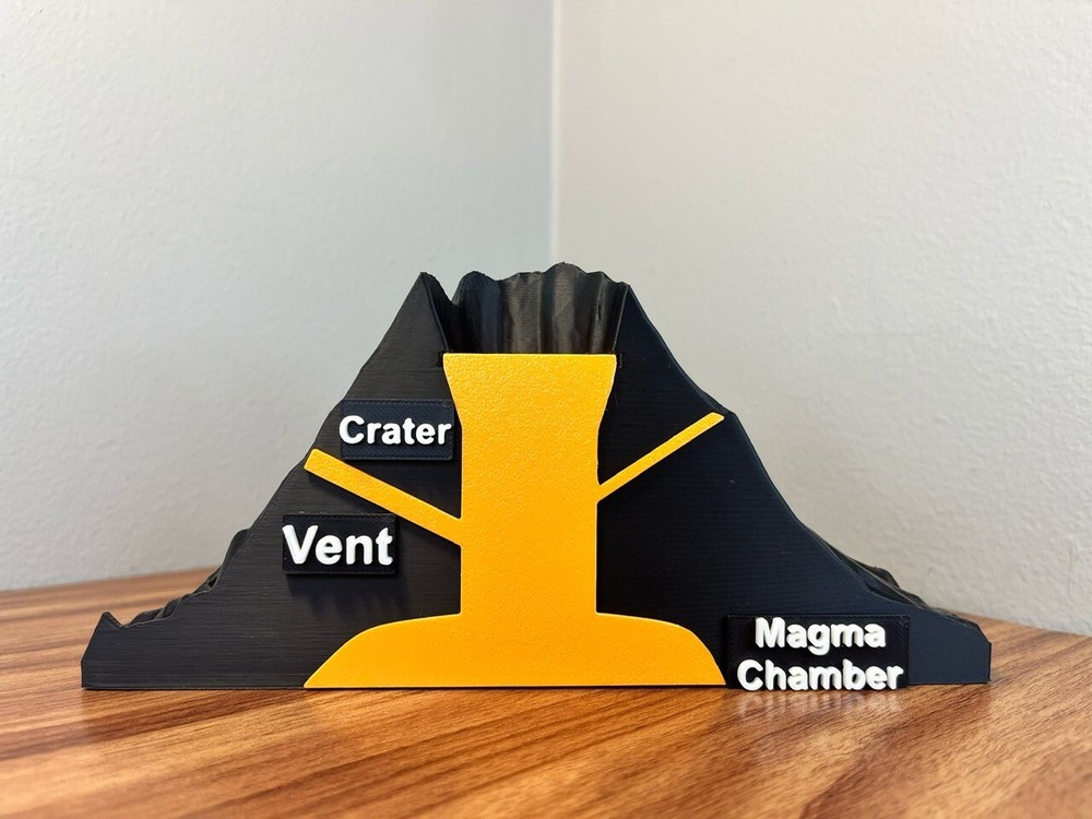 Volcano educational mountain cutout