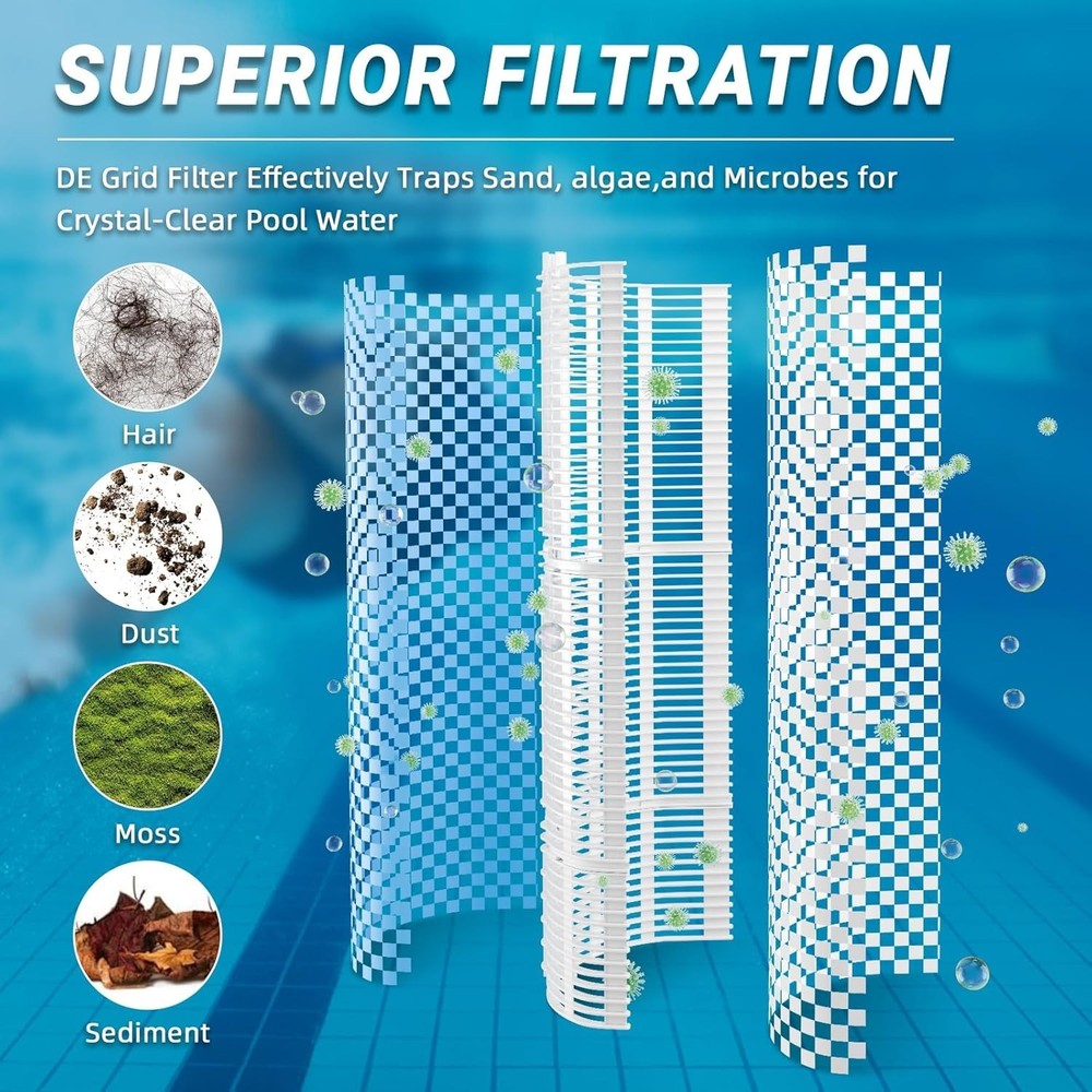 60 sq. ft. Complete DE Pool Filter Grid Set (7 Full, 1 Partial) DE6020