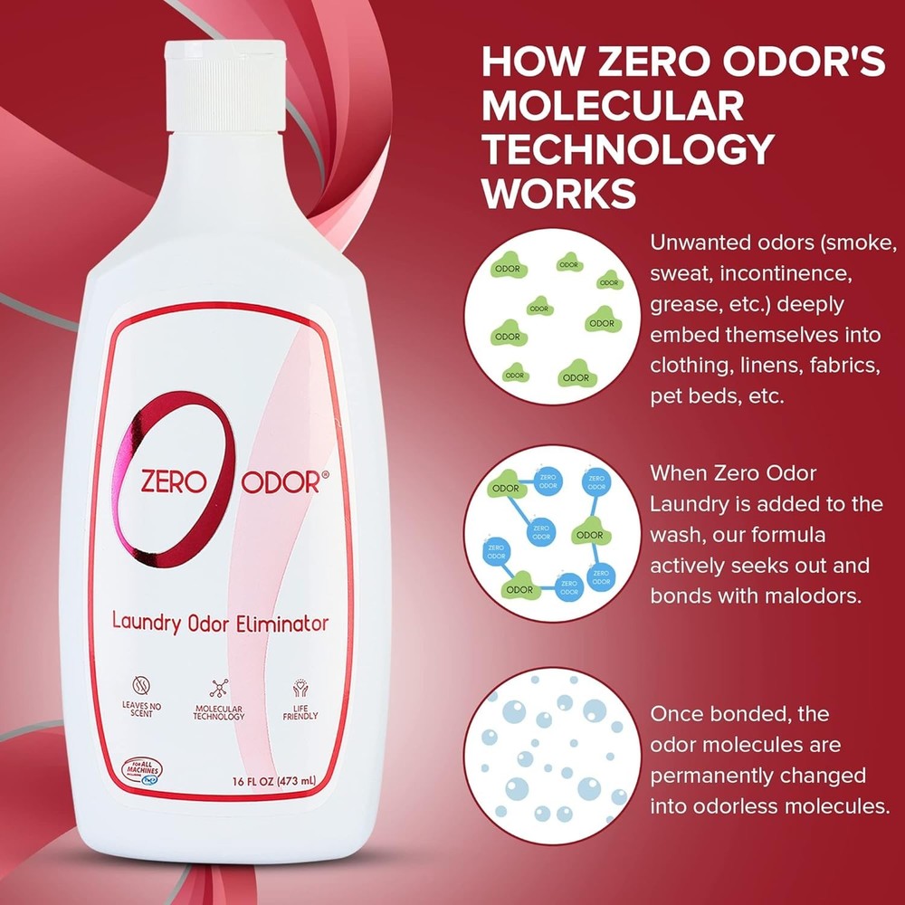 Laundry Odor Eliminator - Permanently Eliminate laundry Odor – Patented Molec...