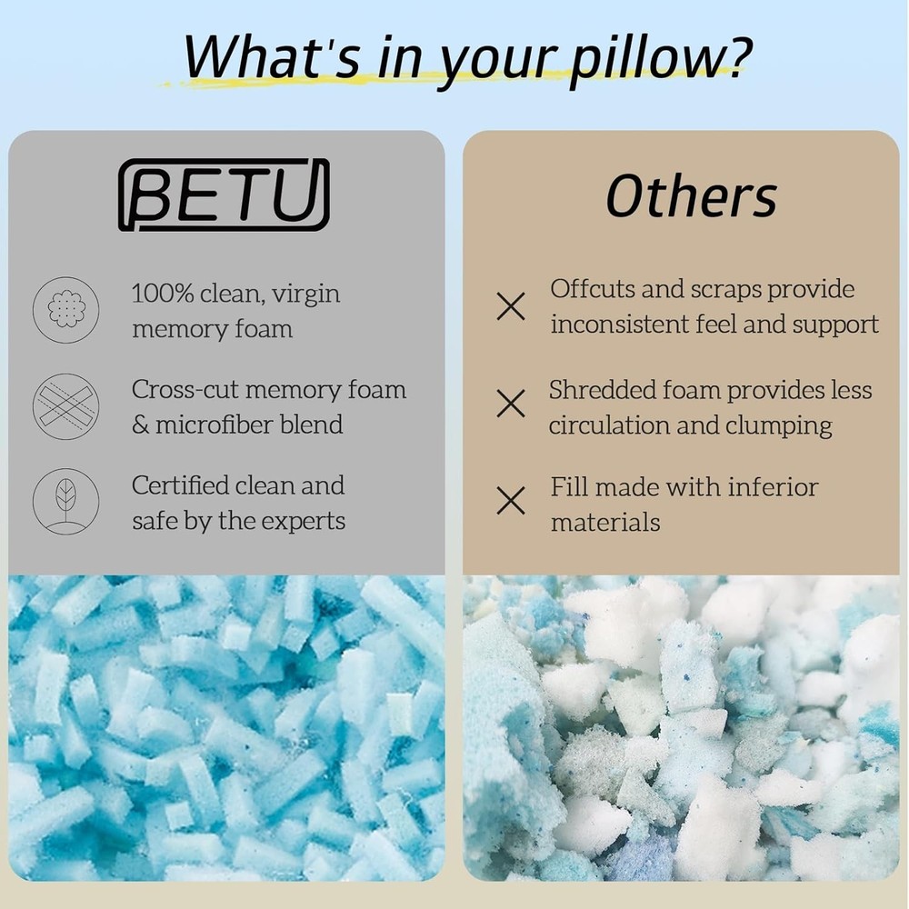Cooling Pillow - Shredded Memory Foam for a Refreshing Sleep Experience