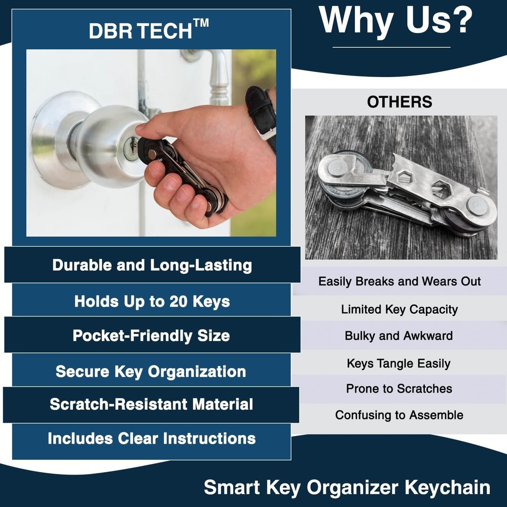 Compact Key Holder Carbon Fiber Multi-Key Organizer Slim Pocket Accessory