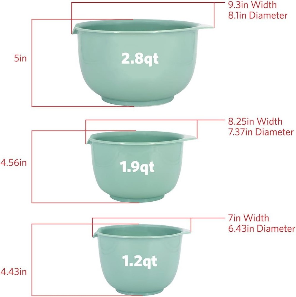 Nesting mixing bowls with pour spout non slip design