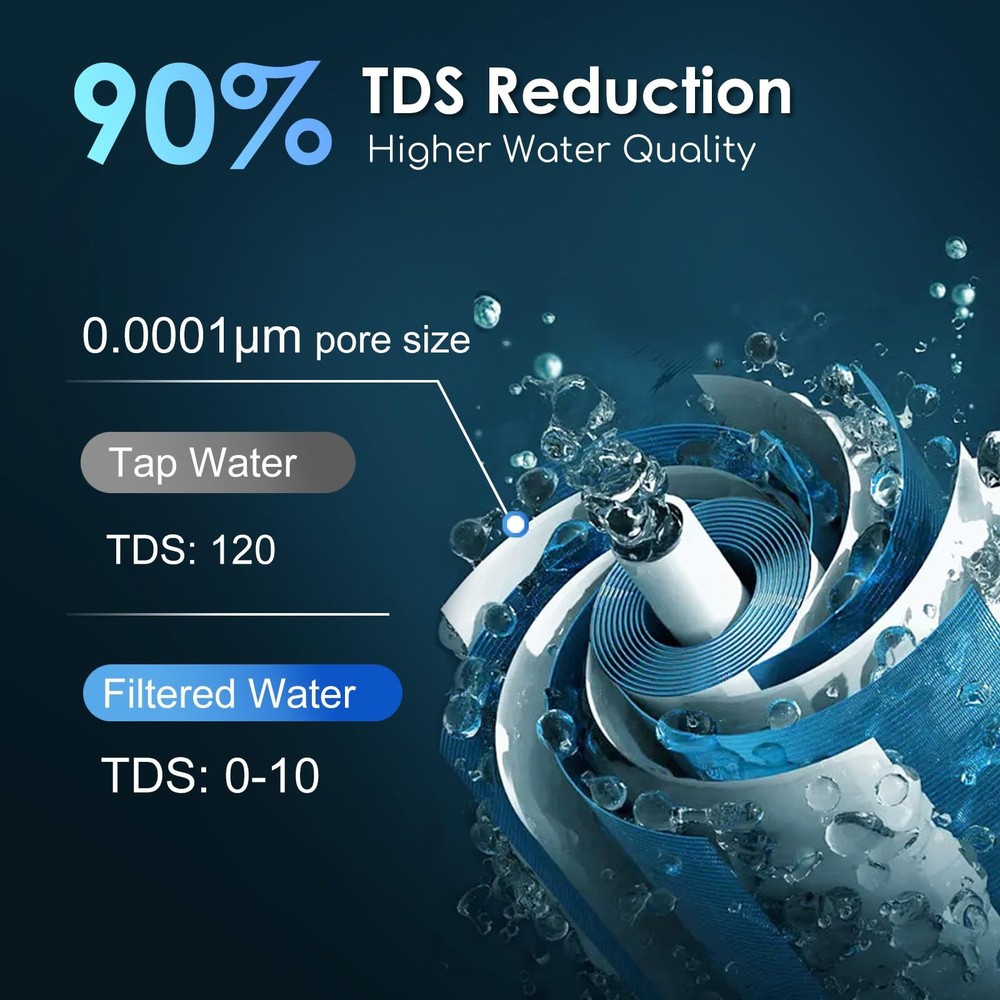 Water Hand Purifier Pump with Replaceable Carbon 0.01 Micron Water Filter, 4 ...