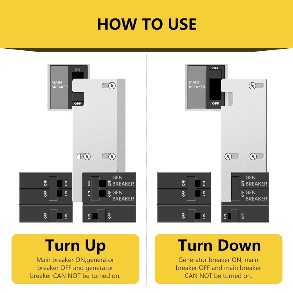 Interlock Kit for Square D 150/200 Amp Breakers - Home Safety Solution
