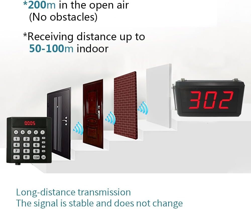 Queuing Wireless Calling System Restaurant Pager Customer Waiting Number System