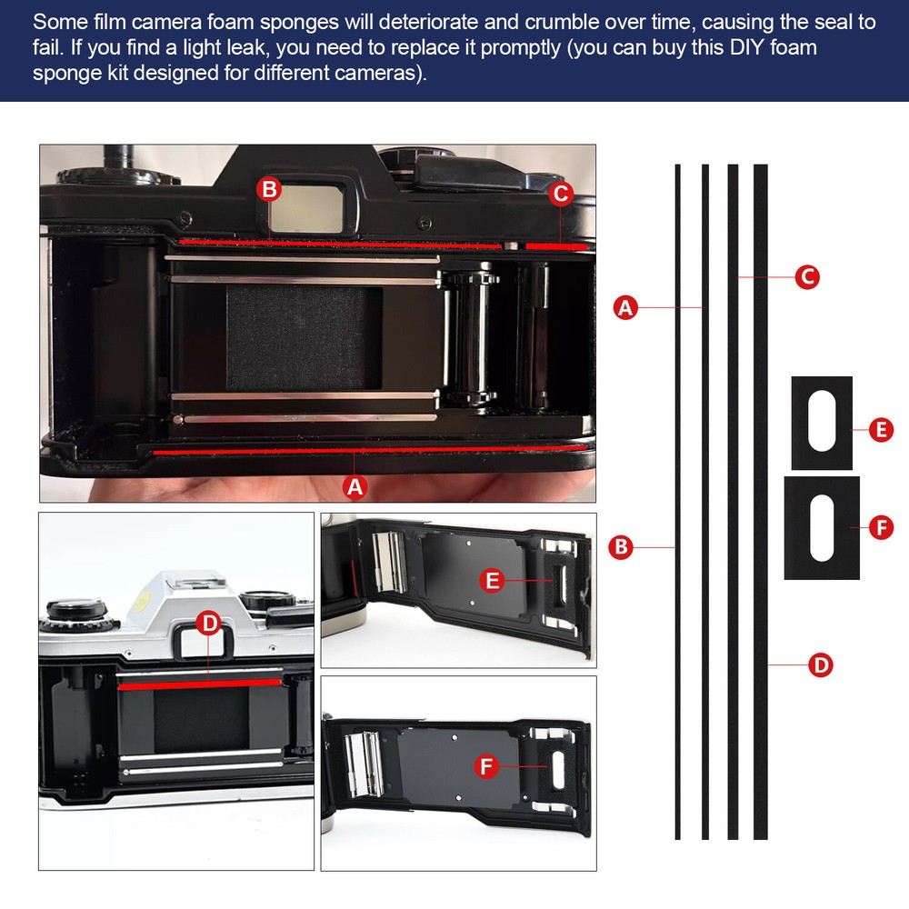 3Sets String/Strip Type Backdoor Light Seal Foam Sponge For Point Shoot Camera