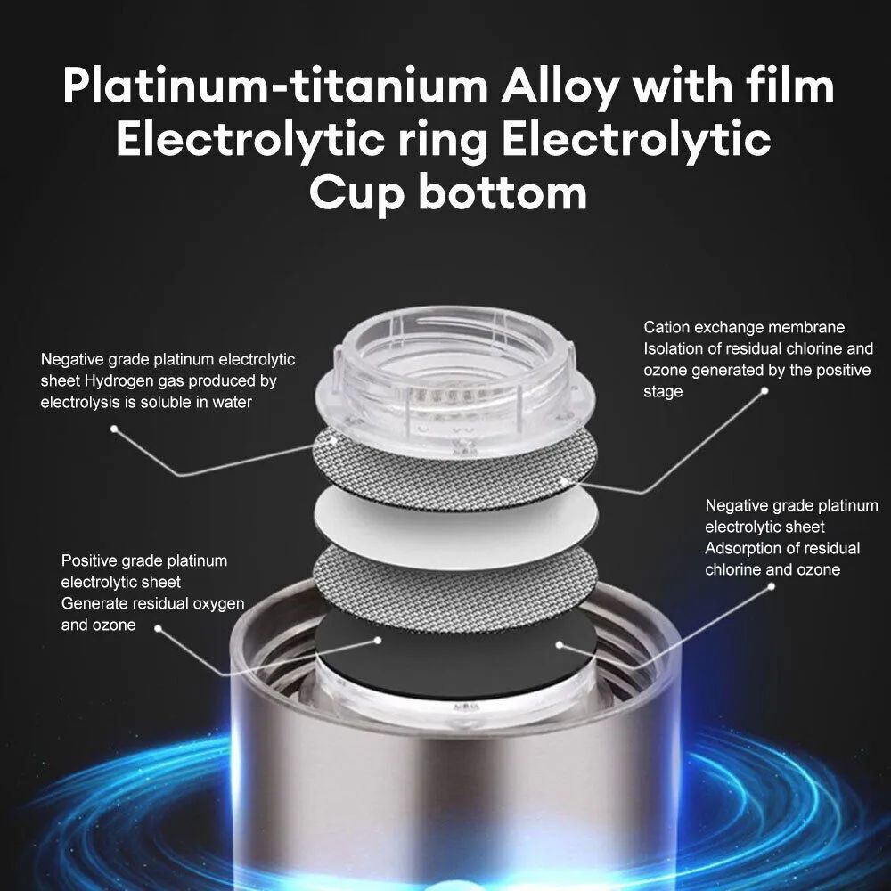 Hydrogen Rich Generator Water Cup Alkaline Ionizer Maker Bottle Anti-Oxidation