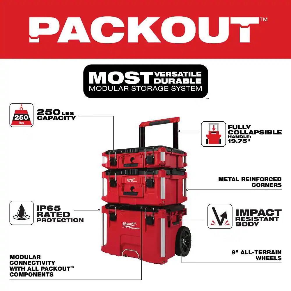 PACKOUT 22 In. Rolling Tool Box, 22 In. Large Tool Box and 22 In. Medium Tool Bo