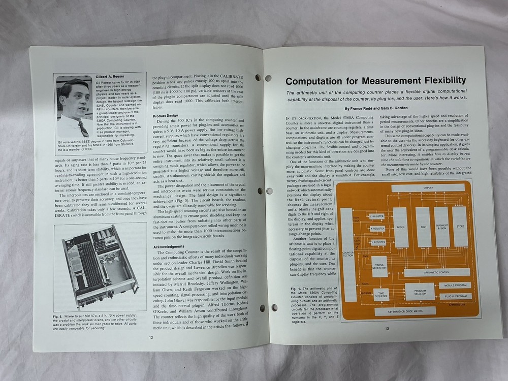 Hewlett-Packard Journal May 1969 Volume 20 Number 9