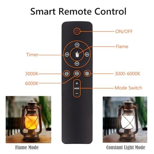 Rechargeable LED Camping Lanterns - Battery Powered, Remote Control, 4 Modes, 2