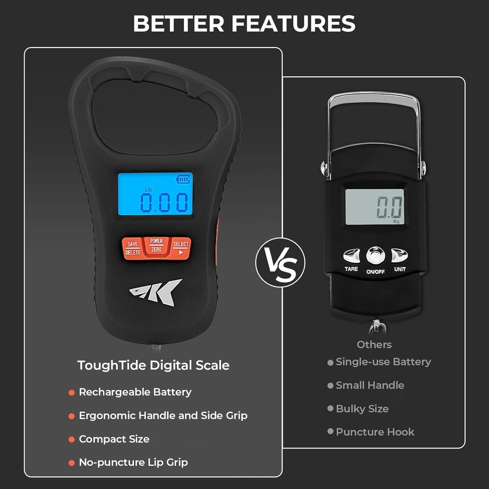KastKing ToughTide Digital Scale 65lb Ergonomic Fish Handle