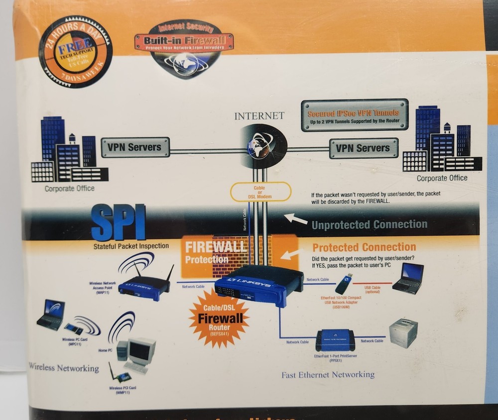 Linksys BEFSX41 Etherfast Cable / DSL 4-Port Firewall Router 10/100 Mbps - NEW