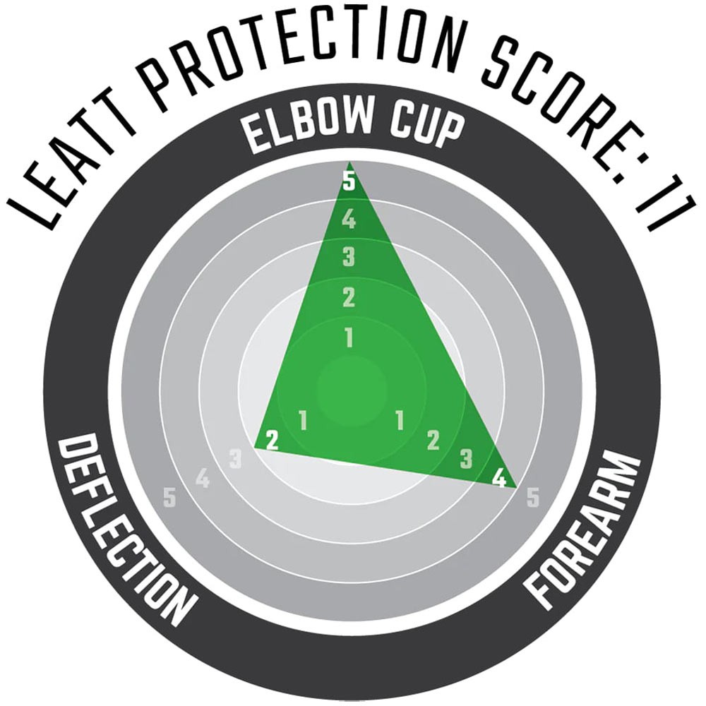 Leatt Elbow Guard ReaFlex X-Large Black