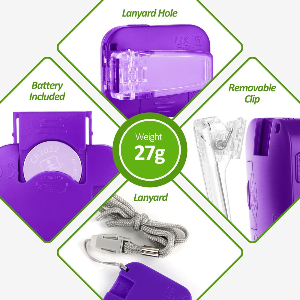 3D Pedometer for Walking, Simple Step Counter for Walking with Removable Clip an