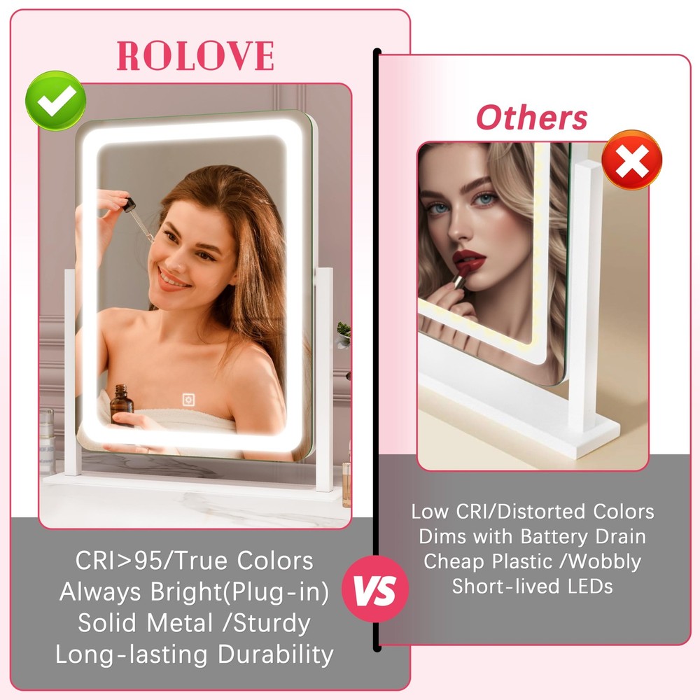 Vanity Mirror with Lights, 12.6"×15" LED Makeup Mirror, Lighted Makeup Mirror...