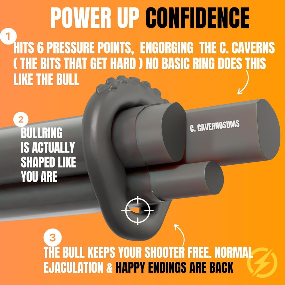 BULLRING GET MAX Size & Stamina Ring – 6 Pressure Point Design