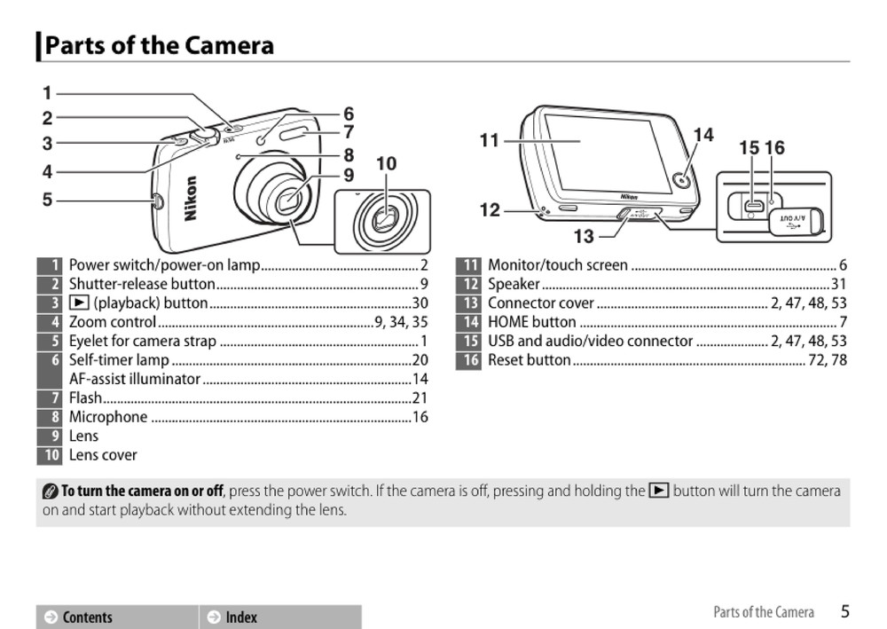 Nikon CoolPix S01 — User Reference Manual — 1/2 Size, 5.5" x 8.5" Small Compact