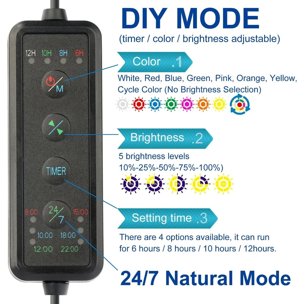 20-28 Aquarium LED Light with Timer, 247 Cycle, 5 Dimmable Brightness, Sun
