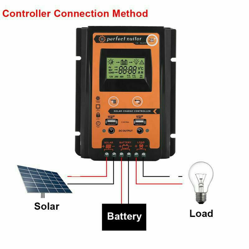 70A Solar Charger Controller 12/24V Dual USB Battery Panel Regulator