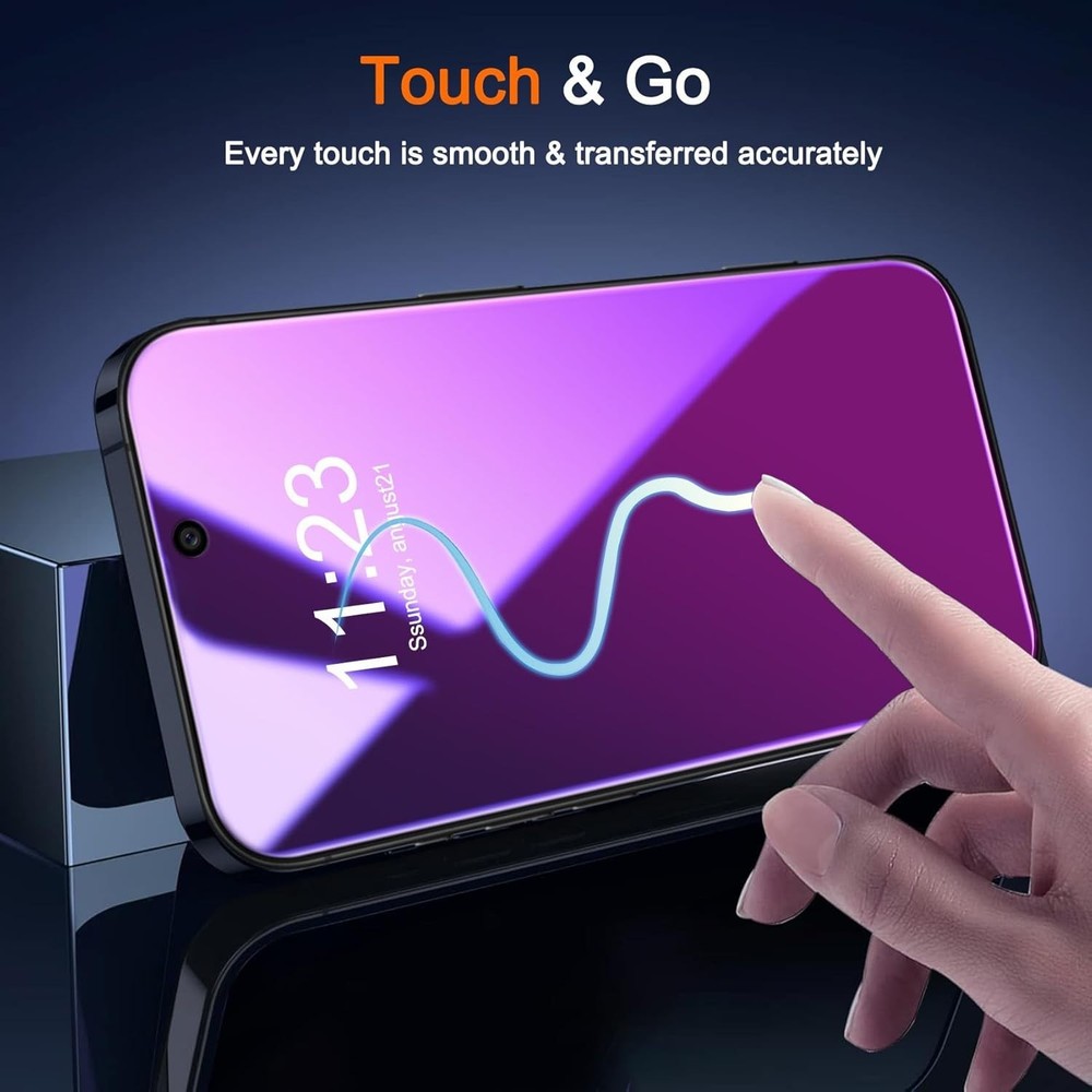 3 Pack Gradient Colorful Privacy Screen Protector for Iphone 17 Pro [Anti-Blu...