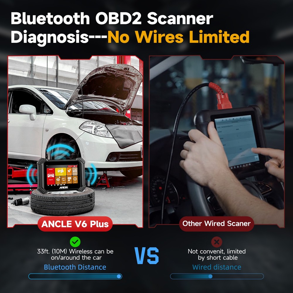 Ancel V6 PRO+ Bidirectional Scanner OBD2 All System Diagnostic Tool Key Coding