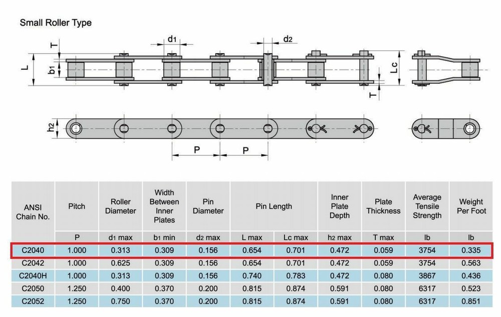 #C2040 Conveyor Roller Chain 10 Feet with 1 Connecting Link