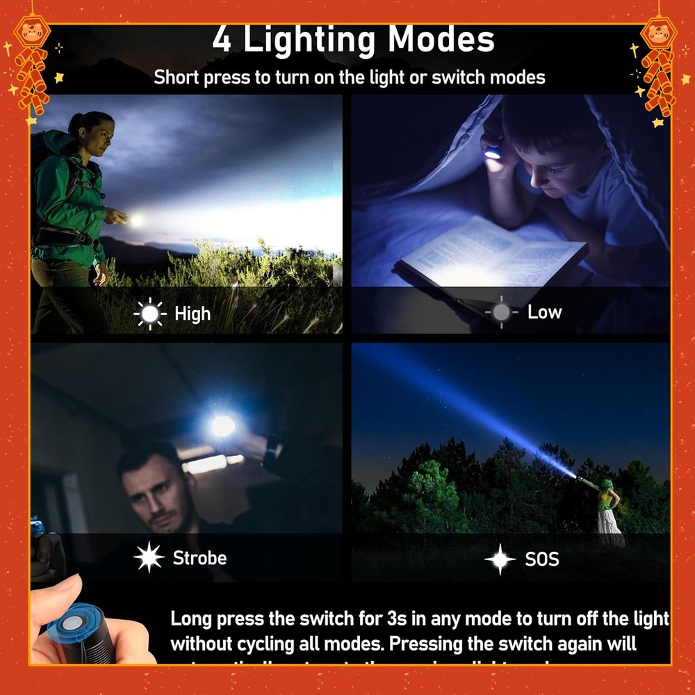 Ultra-Bright,Compact,Rechargeable LED High-Intensity Flashlight - Variable Focus