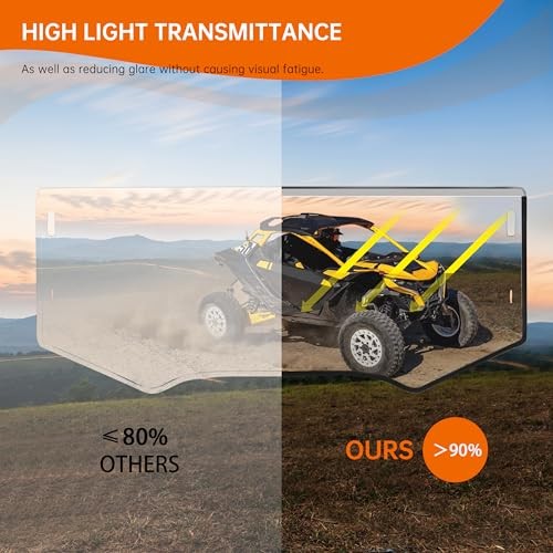 Front Half Windshield Compatible with 2024+ Can-Am Maverick R Accessories