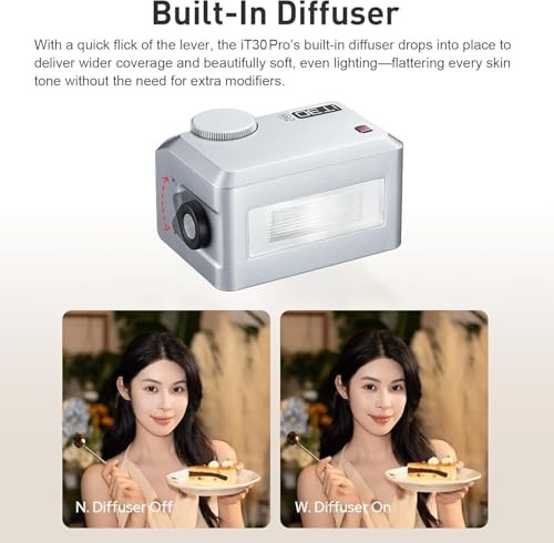 Godox iT30Pro C TTL-Compatible Camera Flash Touch Screen High-Speed ​​Sync