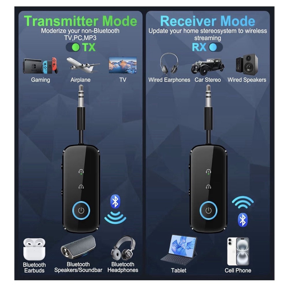 Bluetooth 5.4 Dual Pairing Transmitter Receiver 3.5mm Audio Adapter Black