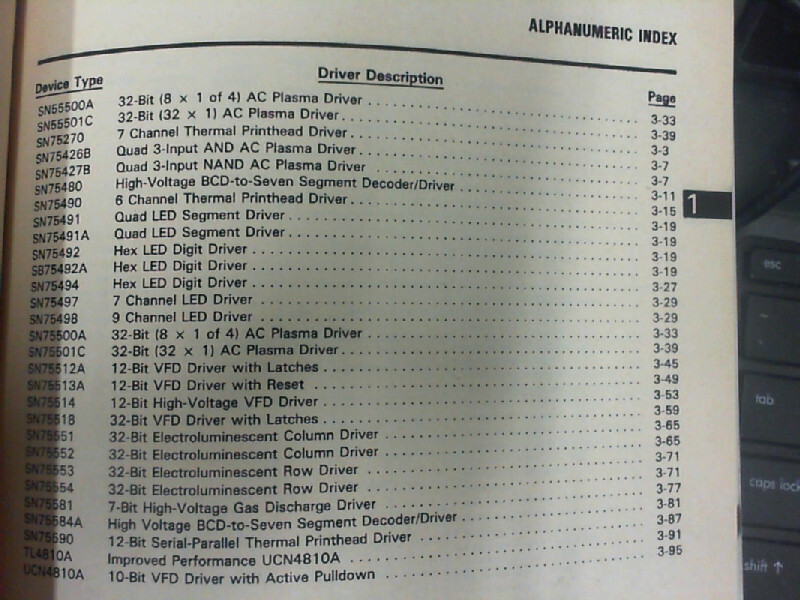 Electronics Manual Texas Instruments Display Driver Handbook 1983