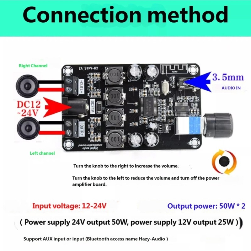Efficient Class D Music Amplifier Module Adjustable Volumes Stereo Output 50W
