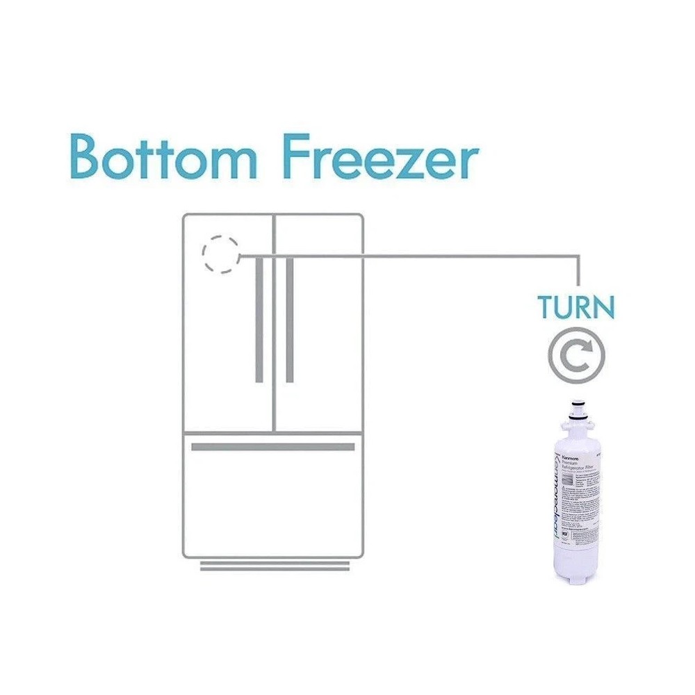 2 Pack Kenmore 9690 469690 Replacement Refrigerator Water Filter 46-9690