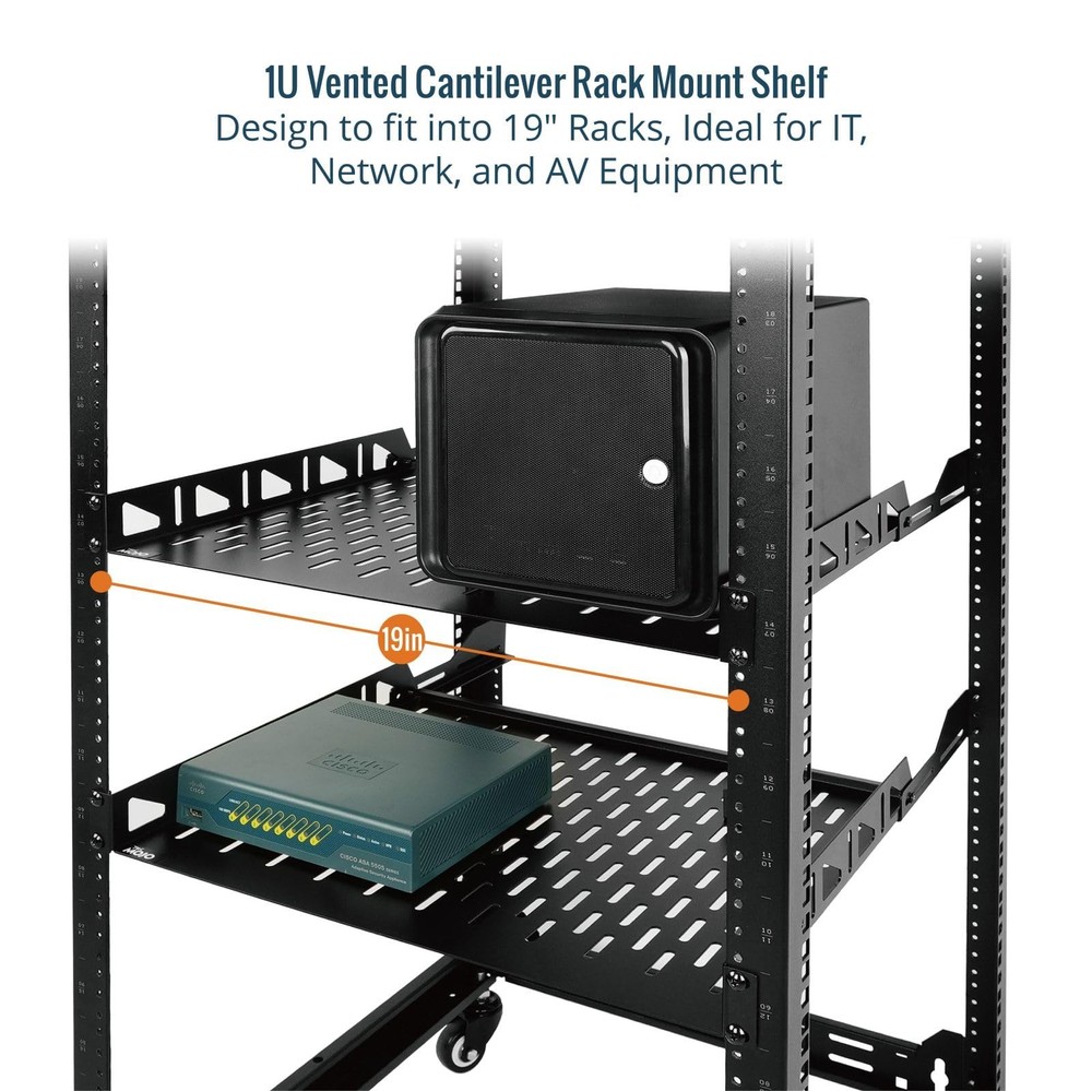 2 PCS 1U Rack Shelf 19 Inch Depth AntiSlip Server Network 110lbs Vented