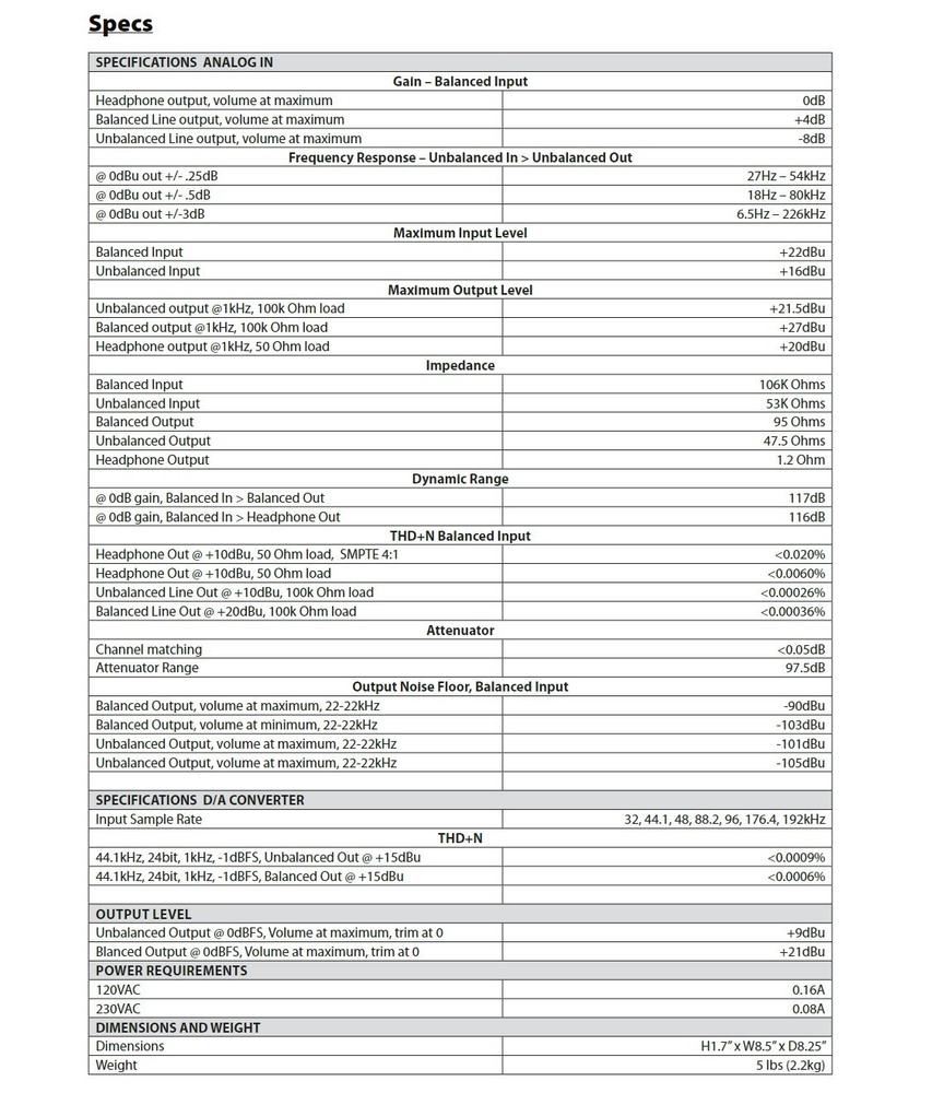 Grace Design M903 Reference Headphone Amplifier DAC