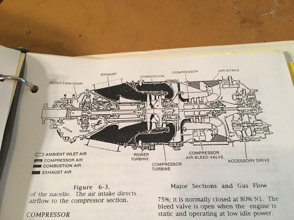 Beechcraft King Air 90 & 100 Pilot's Ground Training Manual