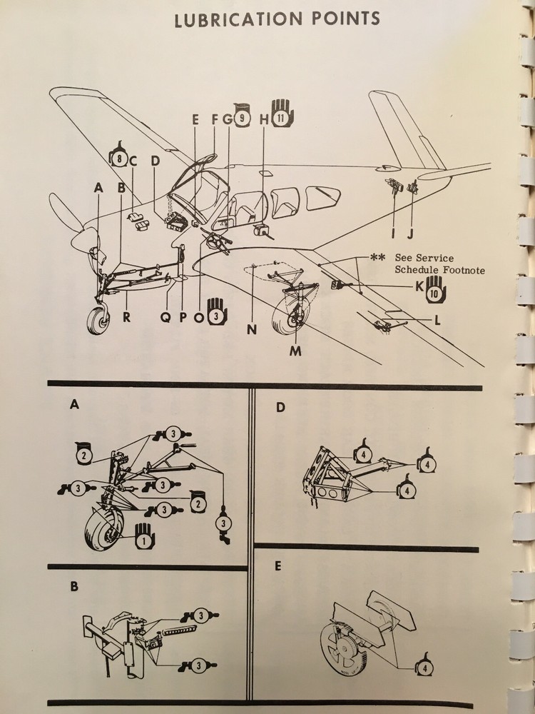 Beechcraft Bonanza V35A Owner's Handbook Manual