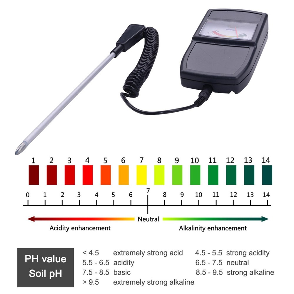 Portable Garden Farm Soil PH Meter Pointer Type Acidity Tester Gauge Tool