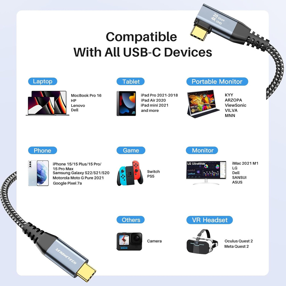 Zeroneteck 12 Inch USB C Cable 1FT, 20Gbps High Speed Data Transfer Short, Right