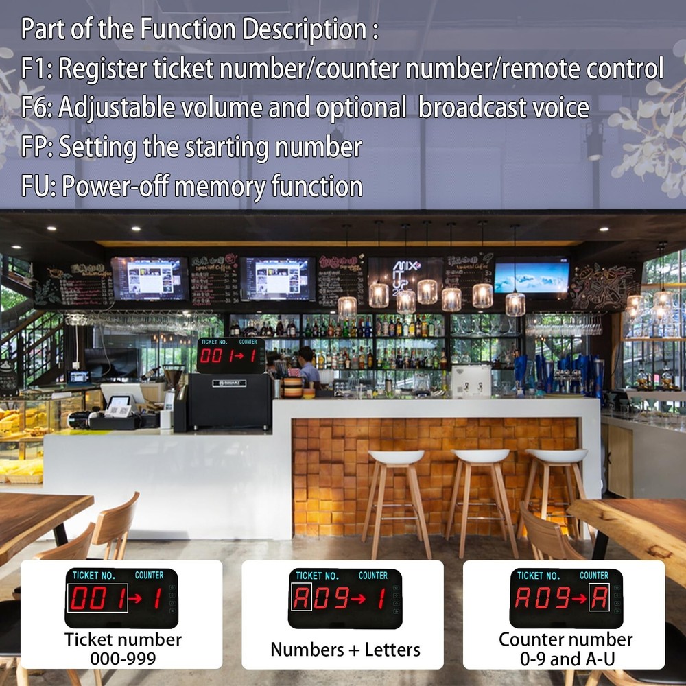 Take a Number System Queue Management System Tickets Number Waiting System Qu...