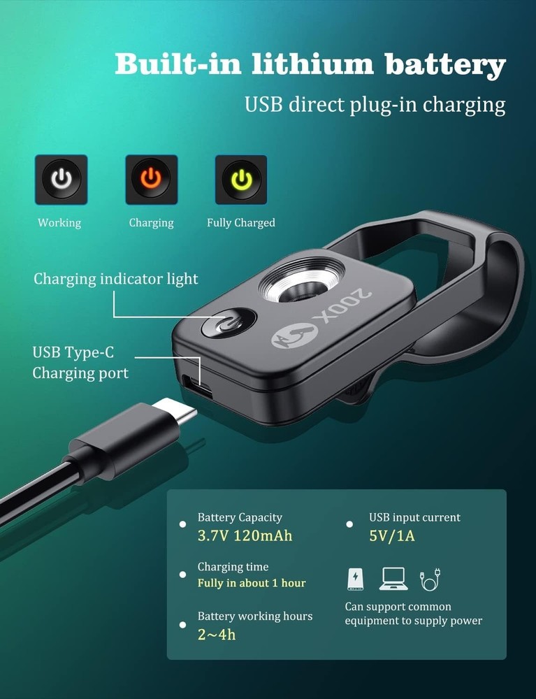 LED-Illuminated 200X Phone Microscope Camera Attachment - Gift for Curious Minds