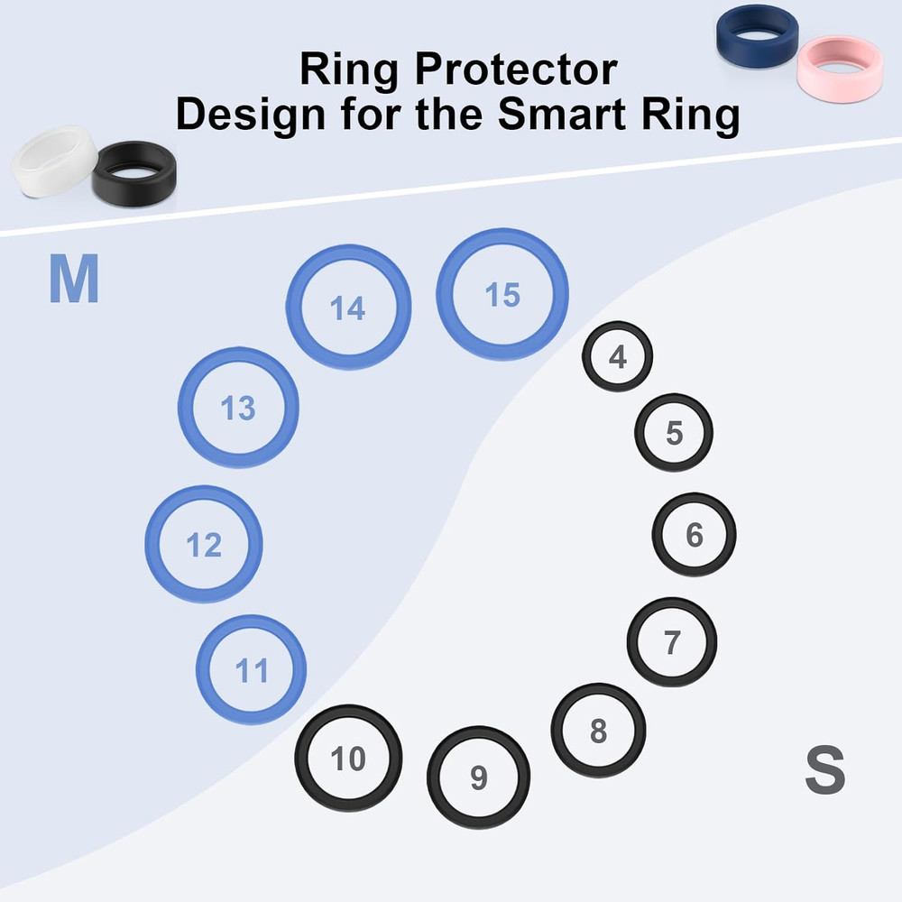 4-Pack Oura Ring Gaxalry Smart Ring Protector for Oura Ring 4/Ring Gen 3 /ULTRAH