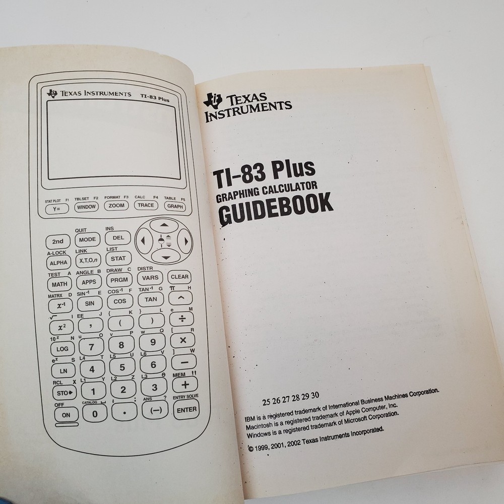TI-83 Plus Graphing Calculator Tested Working With Manual Pre‑Owned