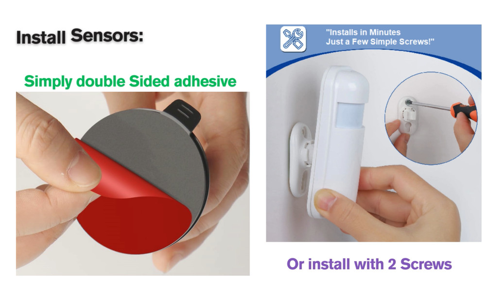 Camper-Van-Motorhome-Caravan Wireless Remote Alarm Security Entry Motion Sensor
