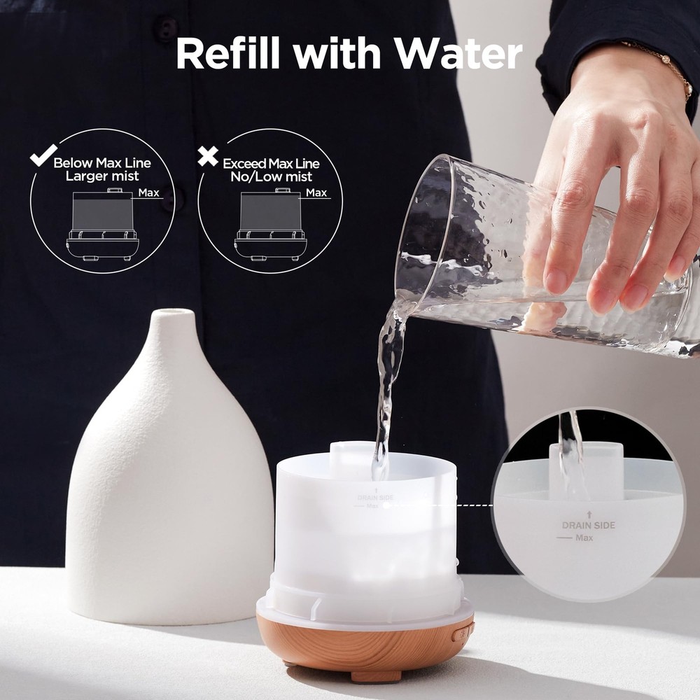 InnoGear Oil Diffuser, 150ML Ceramic Diffuser for Essential Medium, White