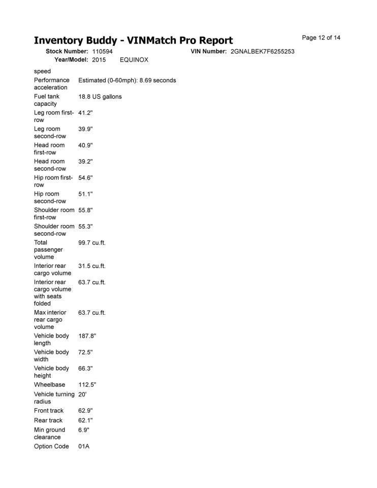 Dash Panel Fits 10-17 EQUINOX 10323842