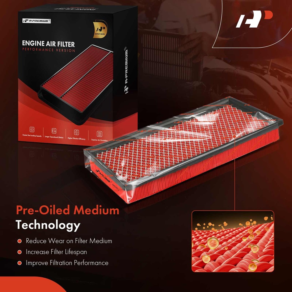 A-Premium High Performance Engine Air Filter for Jeep Cherokee Dodge Ram 1500