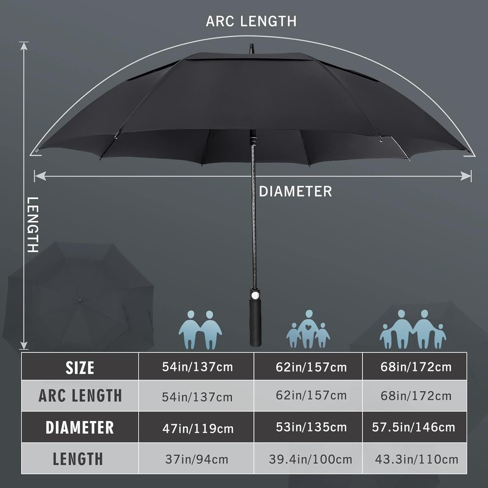 Golf Umbrella Windproof, Extra Large Oversized Heavy Duty Double Canopy for R...