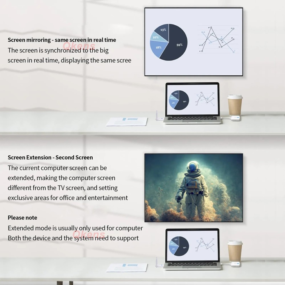 Wireless HDMI Extender PC To TV Share Display Adapter Video Transmitter Receiver