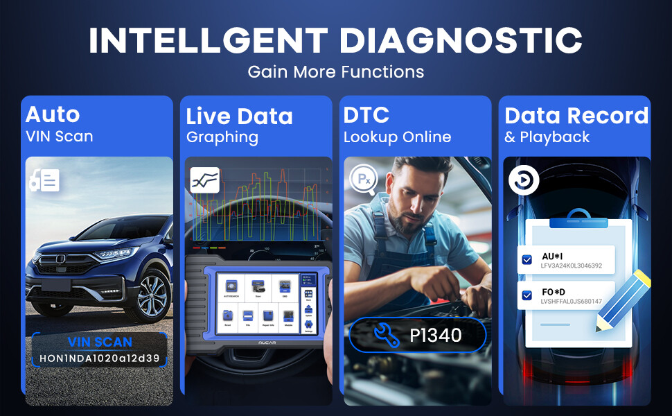 MUCAR VO7S Bidirectional Full Diagnostic Scanner Key Code Tool CANFD FCA Auth BT